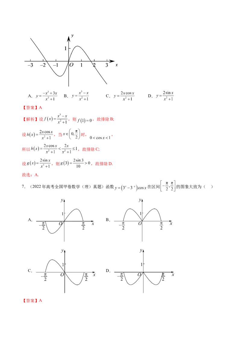 《2.5函数图像与零点（14大题型）（讲义+精练）（教师版）_高考一二三轮复习_数学_2027年高考数学一轮更新中_72027年高考数学一轮复习解题妙招精讲与题型整合（新高考专用）》第10页预览