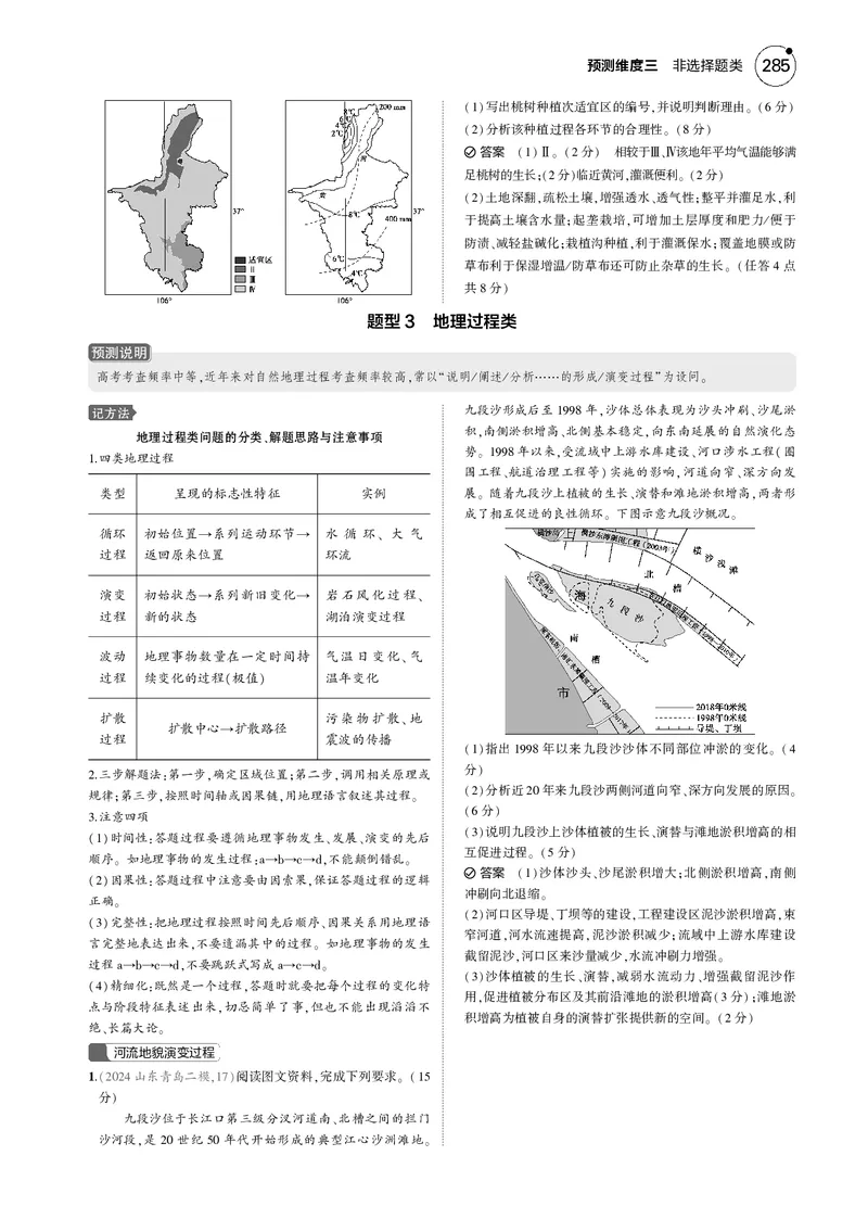 《1_7.2025版5·3B版新高考版教师用书PDF_2025版教学资源包_（总复习系列）2025版《5年高考3年模拟》新高考版B版（⭐全科）_2025版.新高考新教材版.选考总复习.地理.5·3B版_一年预测_138》第4页预览