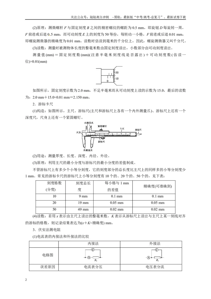 《第39讲　物理实验（四）（原卷版）_04-物理-高考总复习_一轮复习_2025年_2025届高考物理一轮复习考点精讲精练（全国通用）_资料_1-资料》第2页预览