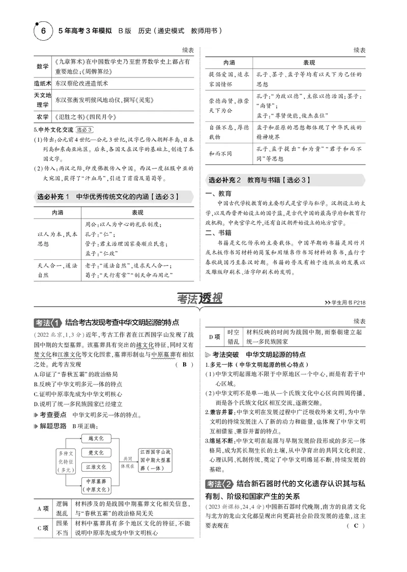 《1_5.2025版5·3版通史版教师用书PDF_2025版教学资源包_（总复习系列）2025版《5年高考3年模拟》新高考版B版（⭐全科）_2025版.新高考新教材版.高考总复习.通史.5·3B版_模块一中国古代史》第6页预览