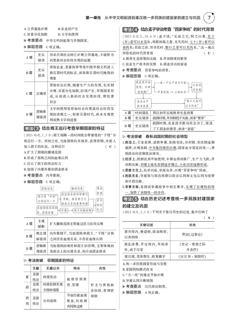 《1_5.2025版5·3版通史版教师用书PDF_2025版教学资源包_（总复习系列）2025版《5年高考3年模拟》新高考版B版（⭐全科）_2025版.新高考新教材版.高考总复习.通史.5·3B版_模块一中国古代史》第7页预览