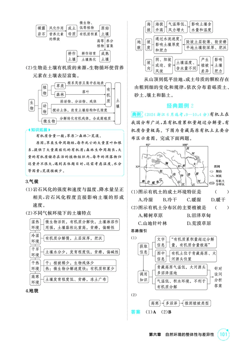 《1_26版53A浙江地理精讲册第6章_2026版教学资源包_202653高考总复习A版_浙江版_2026版.浙江版.选考总复习.地理.5·3A版_图书电子资源_第六章自然环境的整体性与差异性_2_精讲册PDF》第4页预览