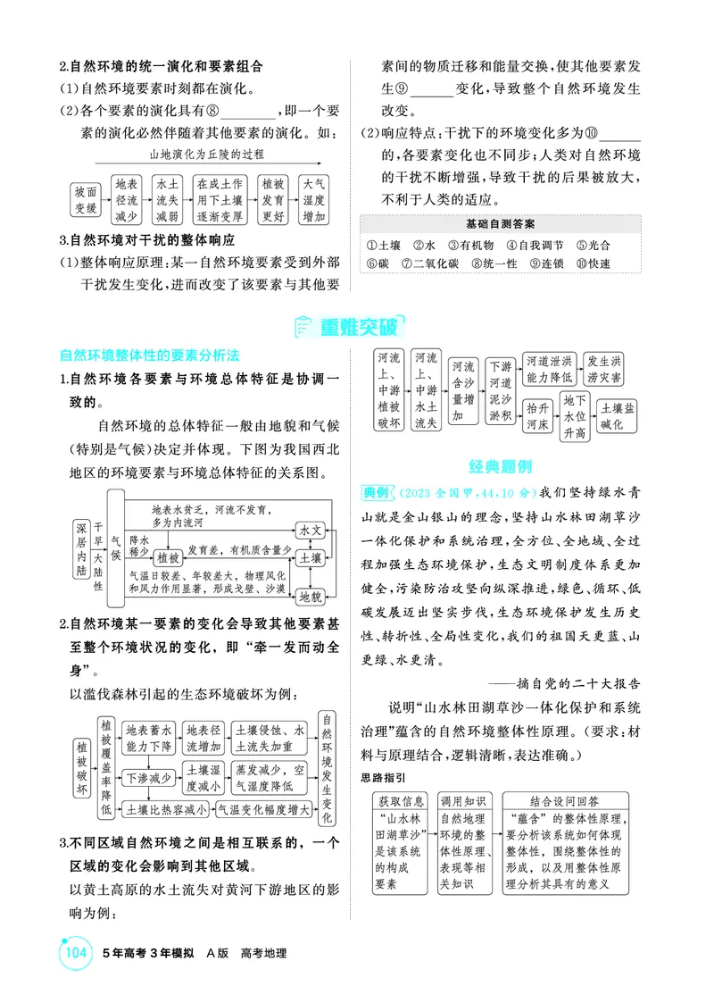 《1_26版53A浙江地理精讲册第6章_2026版教学资源包_202653高考总复习A版_浙江版_2026版.浙江版.选考总复习.地理.5·3A版_图书电子资源_第六章自然环境的整体性与差异性_2_精讲册PDF》第7页预览