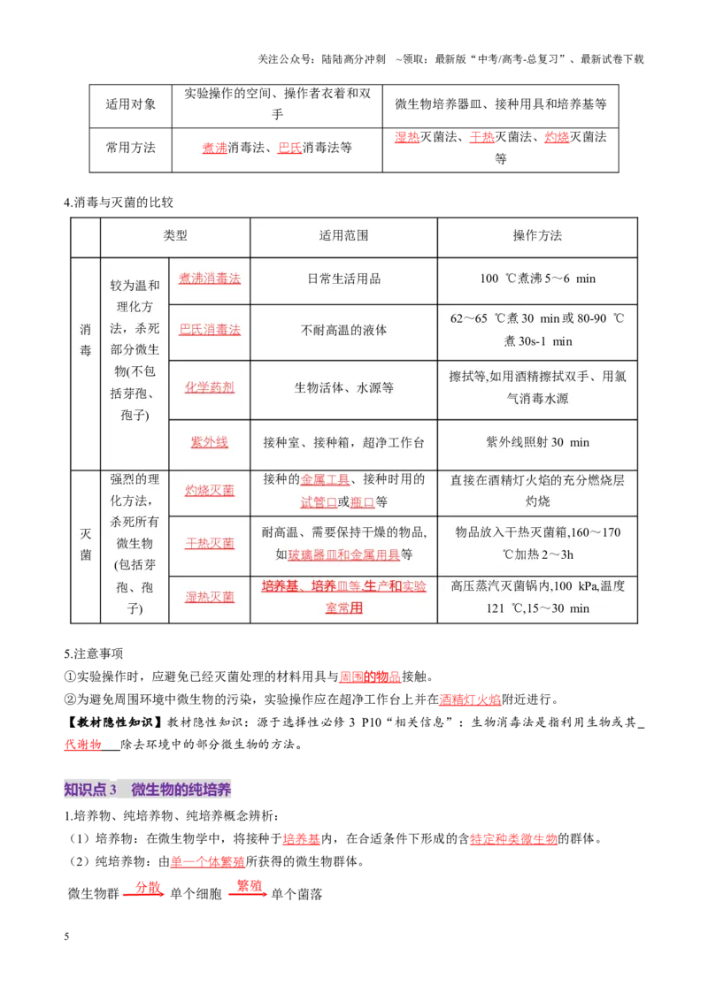 《第38讲微生物的培养技术和应用（讲义）（教师版）_06-生物-高考总复习_一轮复习_2025年_2025年高考生物一轮复习讲义+练习+课件（新教材新高考）_第十单元生物技术与工程》第5页预览