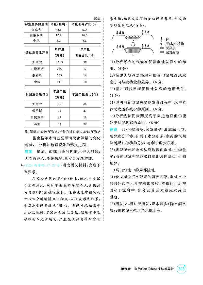 《1_26版53A浙江地理精练册第6章_2026版教学资源包_202653高考总复习A版_浙江版_2026版.浙江版.选考总复习.地理.5·3A版_图书电子资源_第六章自然环境的整体性与差异性_1_精练册PDF》第5页预览