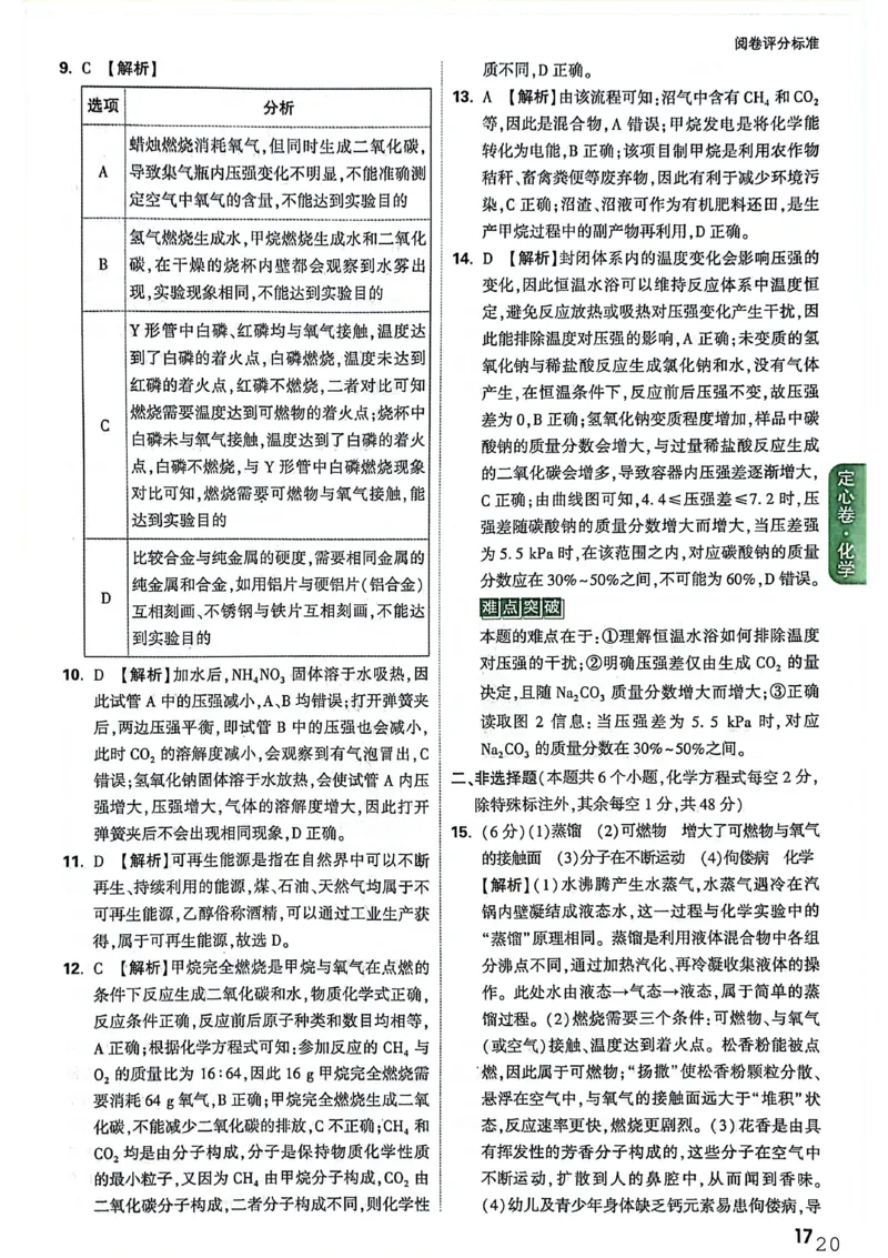《化学答案_2026版《万唯中考定心卷》7科多省合集_万唯2026版中考《万唯定心卷》7科全套（云南）_化学》第2页预览