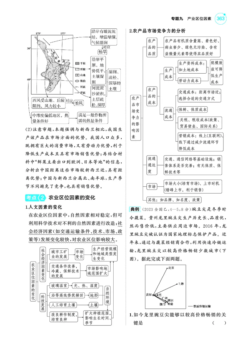 《1_4.2025版5·3A版新高考版教师用书PDF_2025版教学资源包_（总复习系列）2025版《5年高考3年模拟》新高考版A版（⭐全科）_2025版.新高考版.选考总复习.地理.5·3A版_第一部分图书电子教参_861》第3页预览