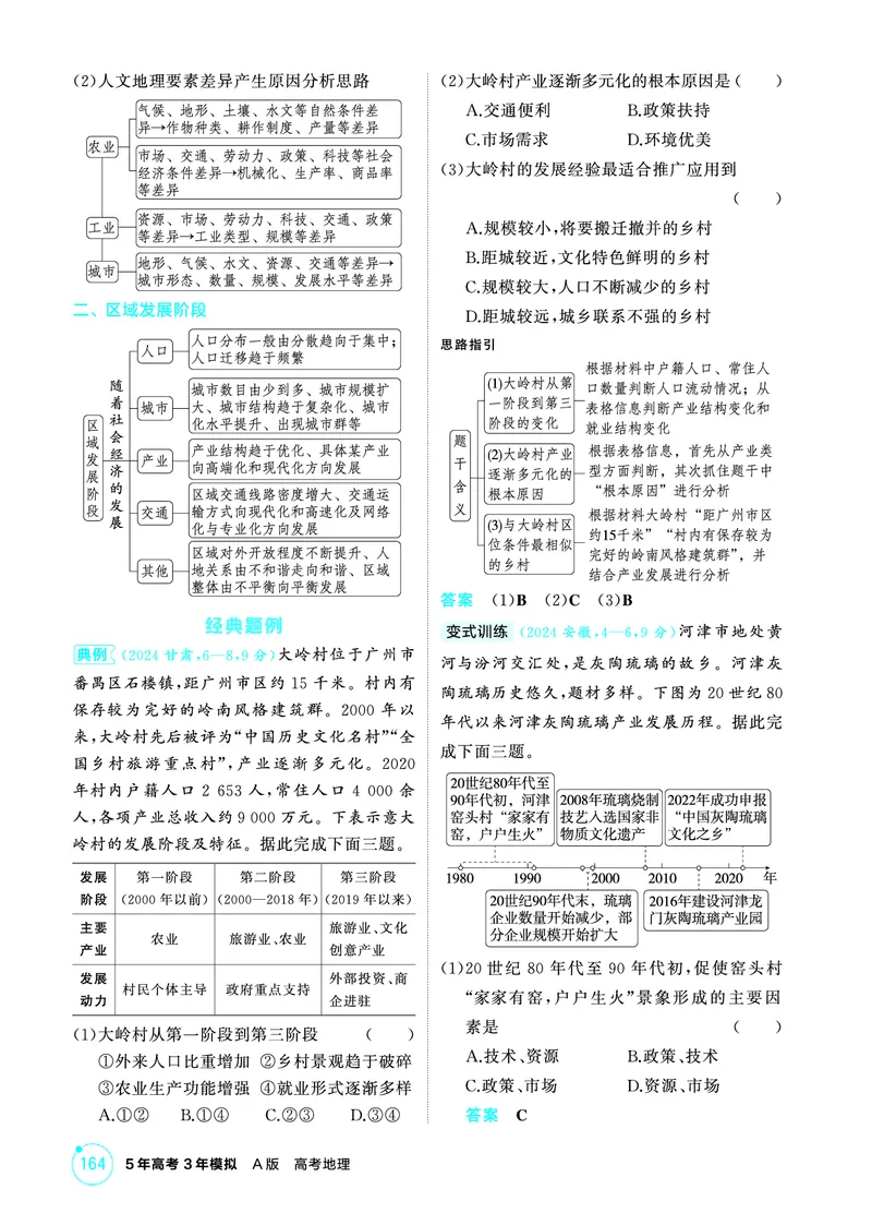 《1_26版53A浙江地理精讲册第12章_2026版教学资源包_202653高考总复习A版_浙江版_2026版.浙江版.选考总复习.地理.5·3A版_图书电子资源_第十二章区域与区域发展_2_精讲册PDF》第3页预览