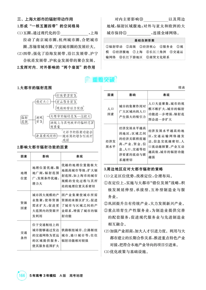 《1_26版53A浙江地理精讲册第12章_2026版教学资源包_202653高考总复习A版_浙江版_2026版.浙江版.选考总复习.地理.5·3A版_图书电子资源_第十二章区域与区域发展_2_精讲册PDF》第5页预览