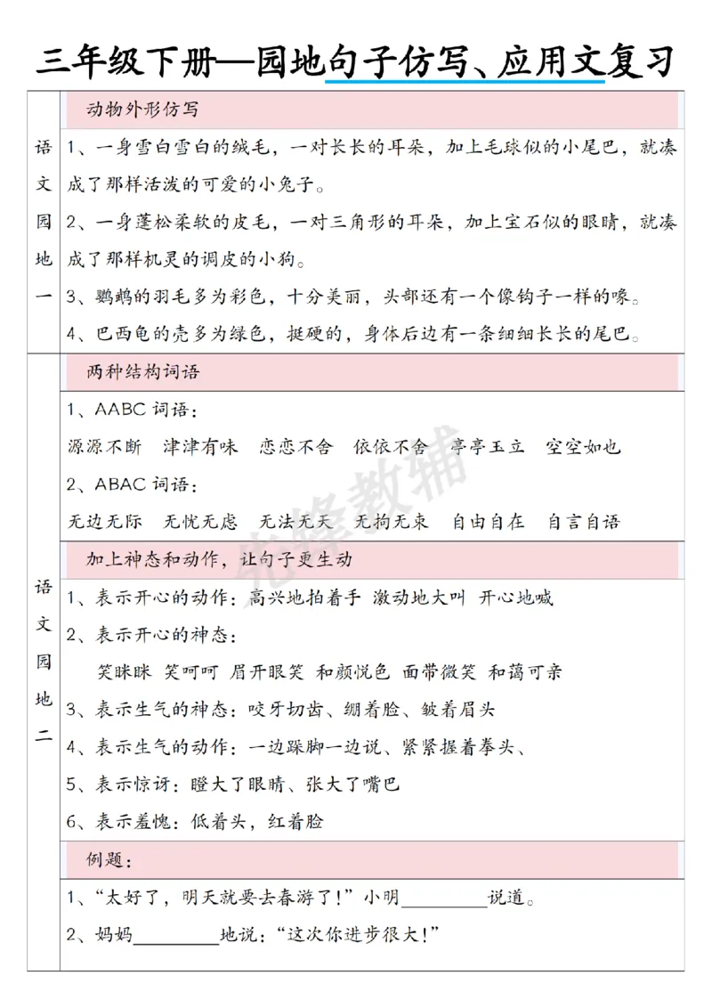《三年级（下）语文园地应用文+句子仿写复习_3年级下册同步教辅_3下-语文_三下语文词语+句子》第1页预览