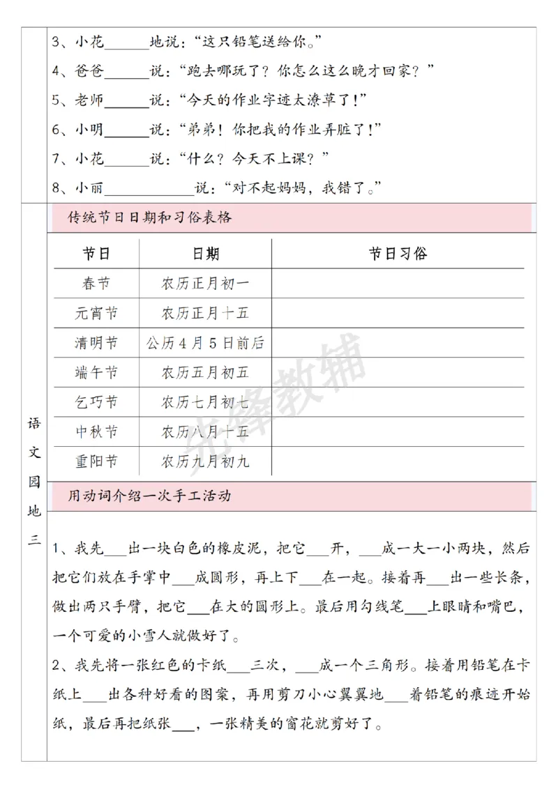 《三年级（下）语文园地应用文+句子仿写复习_3年级下册同步教辅_3下-语文_三下语文词语+句子》第2页预览
