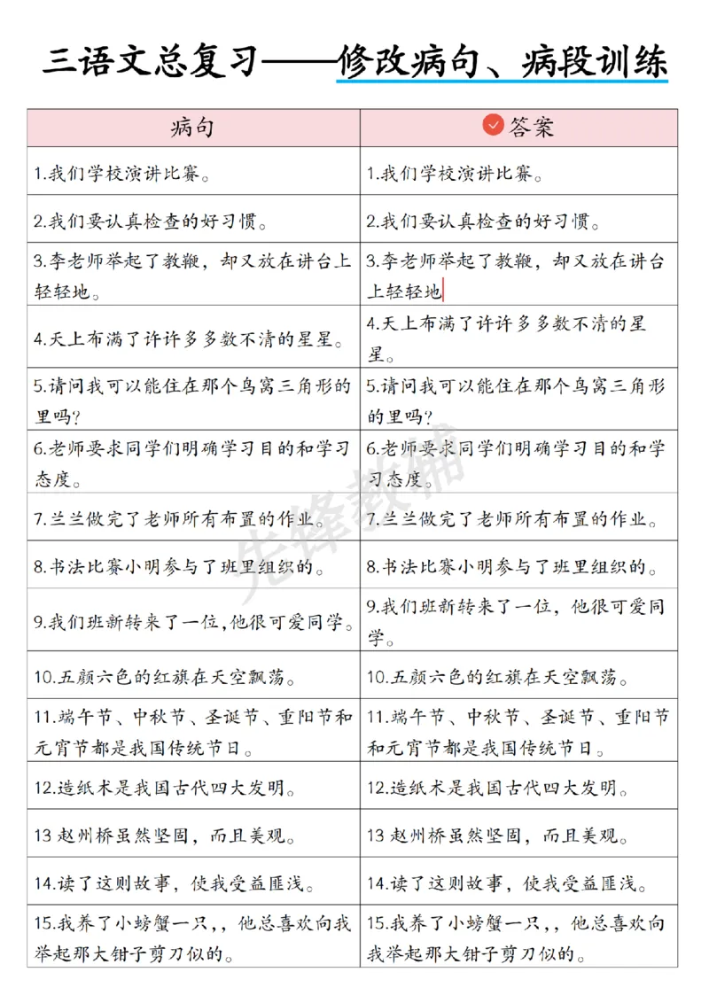 《三年级（下）语文园地应用文+句子仿写复习_3年级下册同步教辅_3下-语文_三下语文词语+句子》第5页预览