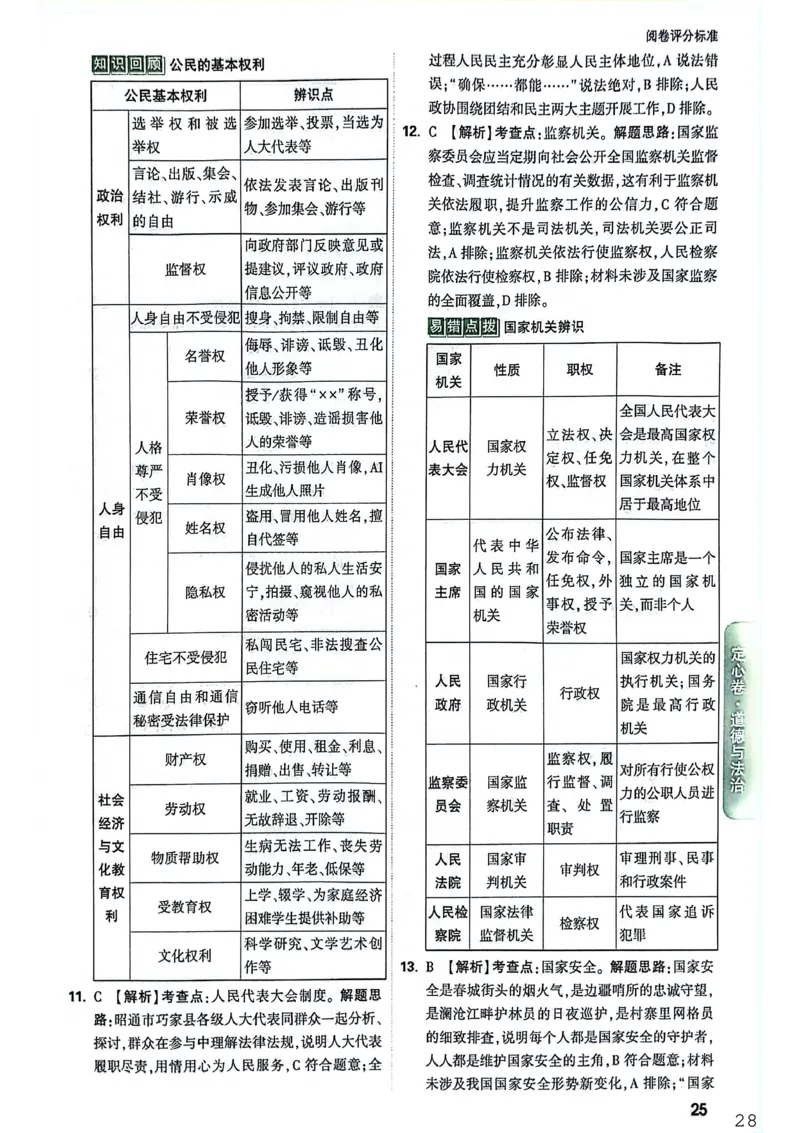 《定心卷道法答案_2026版《万唯中考定心卷》7科多省合集_万唯2026版中考《万唯定心卷》7科全套（云南）_道法》第2页预览