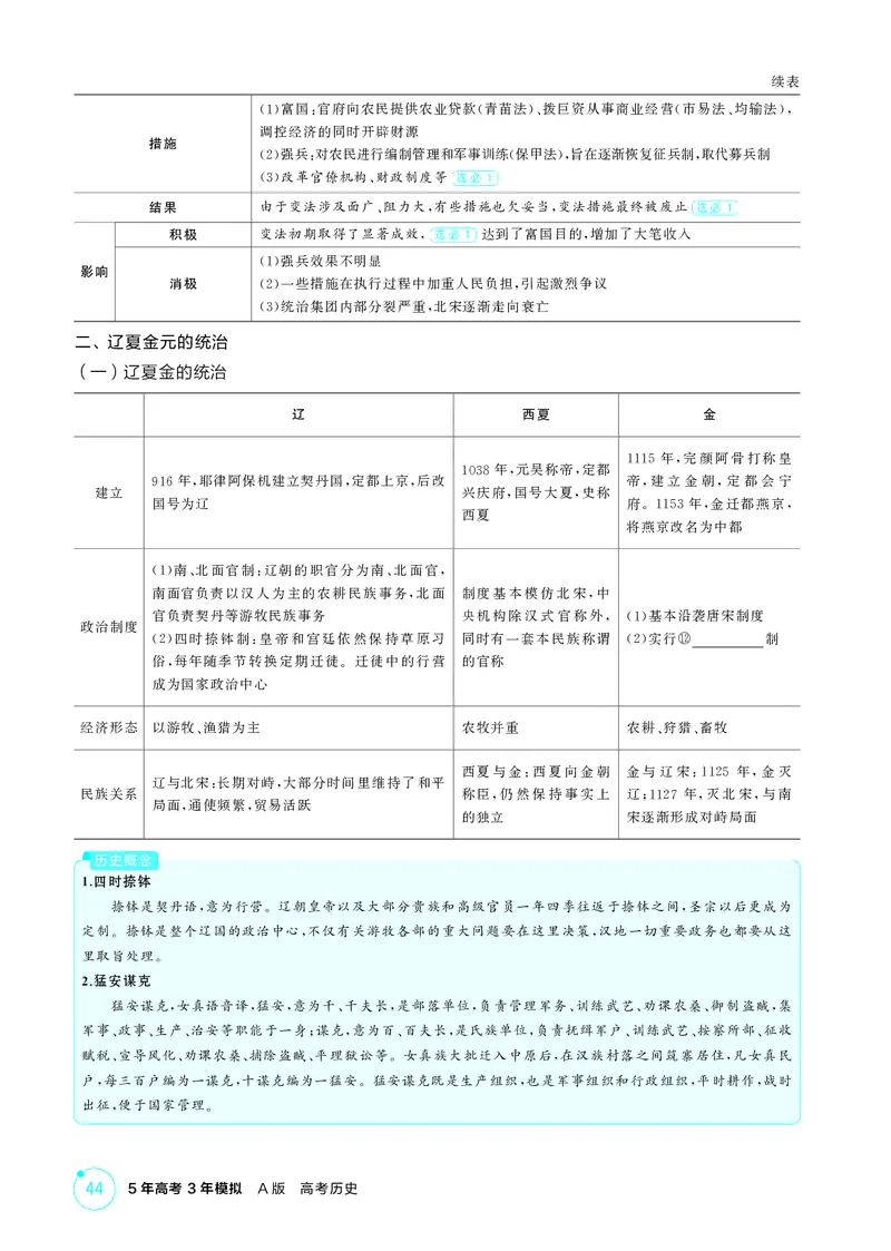 《1_3-第三单元辽宋夏金多民族政权的并立与元朝的统一_2026版教学资源包_202653高考总复习A版_江苏版_2026版.江苏版.选考总复习.历史.5·3A版_二、教师用书PDF_第一部分中国古代史_2_精讲册PDF》第4页预览