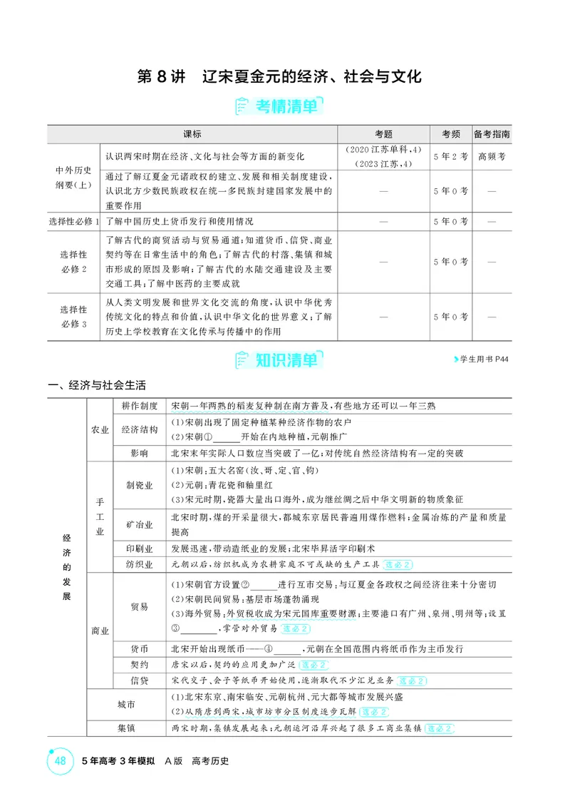 《1_3-第三单元辽宋夏金多民族政权的并立与元朝的统一_2026版教学资源包_202653高考总复习A版_江苏版_2026版.江苏版.选考总复习.历史.5·3A版_二、教师用书PDF_第一部分中国古代史_2_精讲册PDF》第8页预览