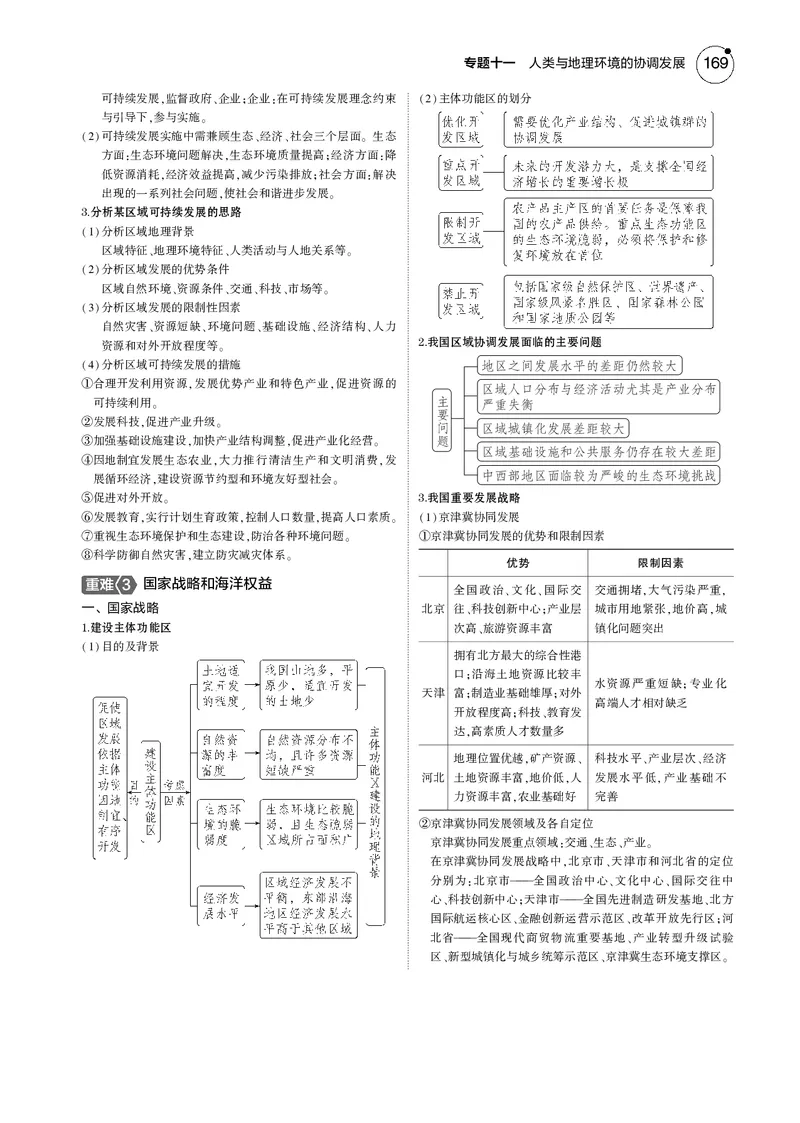 《1_7.2025版5·3B版新高考版教师用书PDF_2025版教学资源包_（总复习系列）2025版《5年高考3年模拟》新高考版B版（⭐全科）_2025版.新高考新教材版.选考总复习.地理.5·3B版_1_教师用书PDF_887》第3页预览