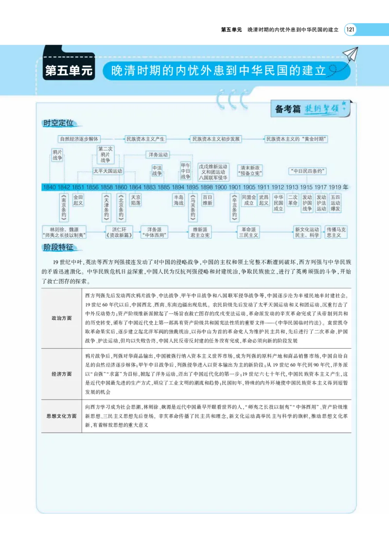 《1_专题考点精析_2023版教学资源包_2023版新高考版选考总复习历史5·3A版_5_第五单元晚清时期的内忧外患到中华民国的建立_7_专题考点精析》第1页预览