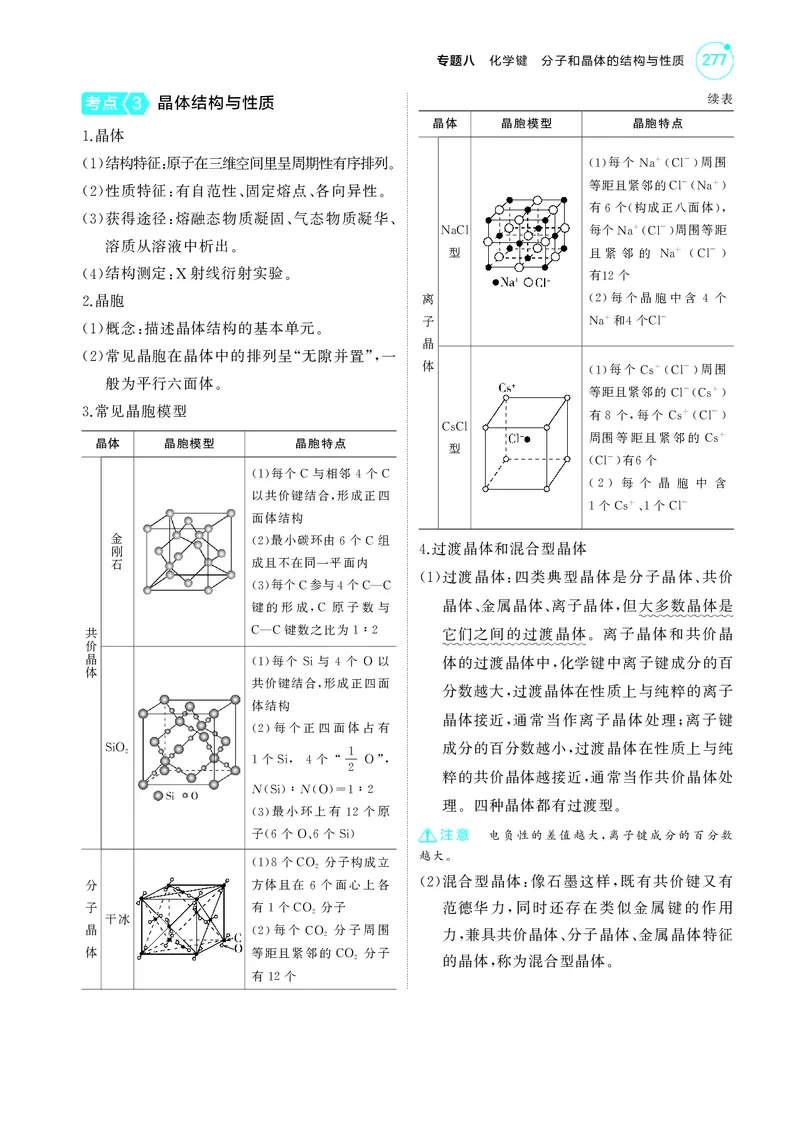 《1_5.2025版5·3A新高考版教师用书PDF_2025版教学资源包_（总复习系列）2025版《5年高考3年模拟》新高考版A版（⭐全科）_2025版.新高考版.选考总复习.化学.5·3A版_第一部分图书电子教参_959》第4页预览