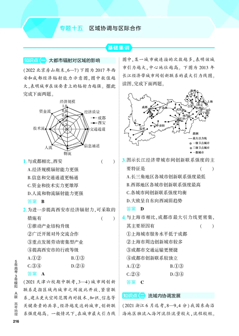 《1_5.PDF教参电子书——分层集训册_2024版教学资源包_2024版.新高考版地理.5·3A版_17_专题十五区域协调与区际合作_4_PDF教参电子书》第1页预览
