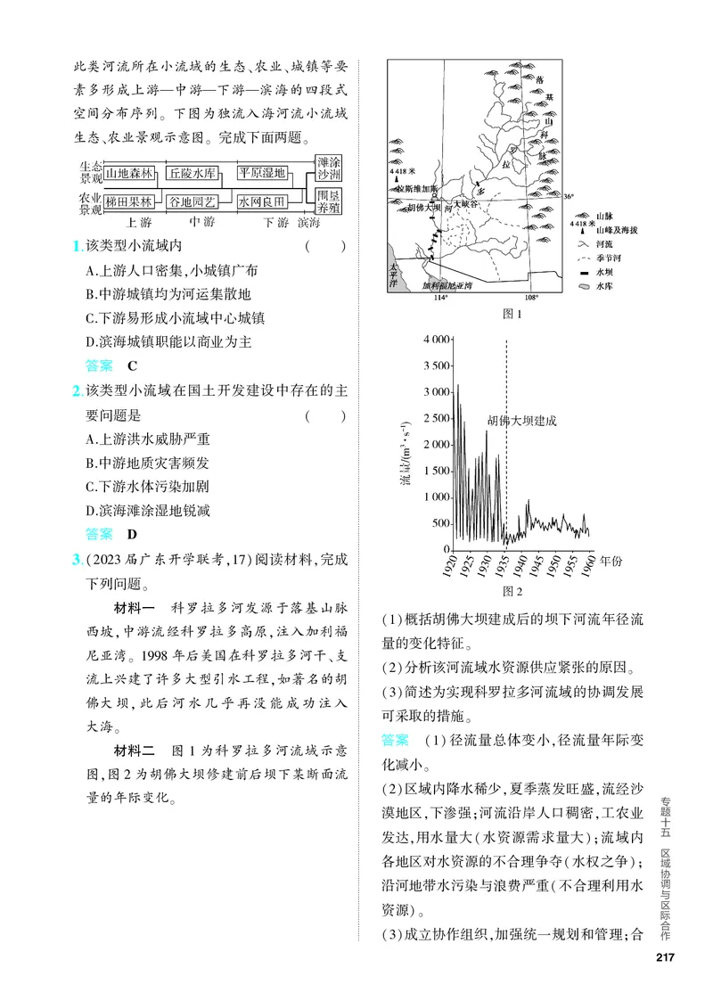 《1_5.PDF教参电子书——分层集训册_2024版教学资源包_2024版.新高考版地理.5·3A版_17_专题十五区域协调与区际合作_4_PDF教参电子书》第2页预览