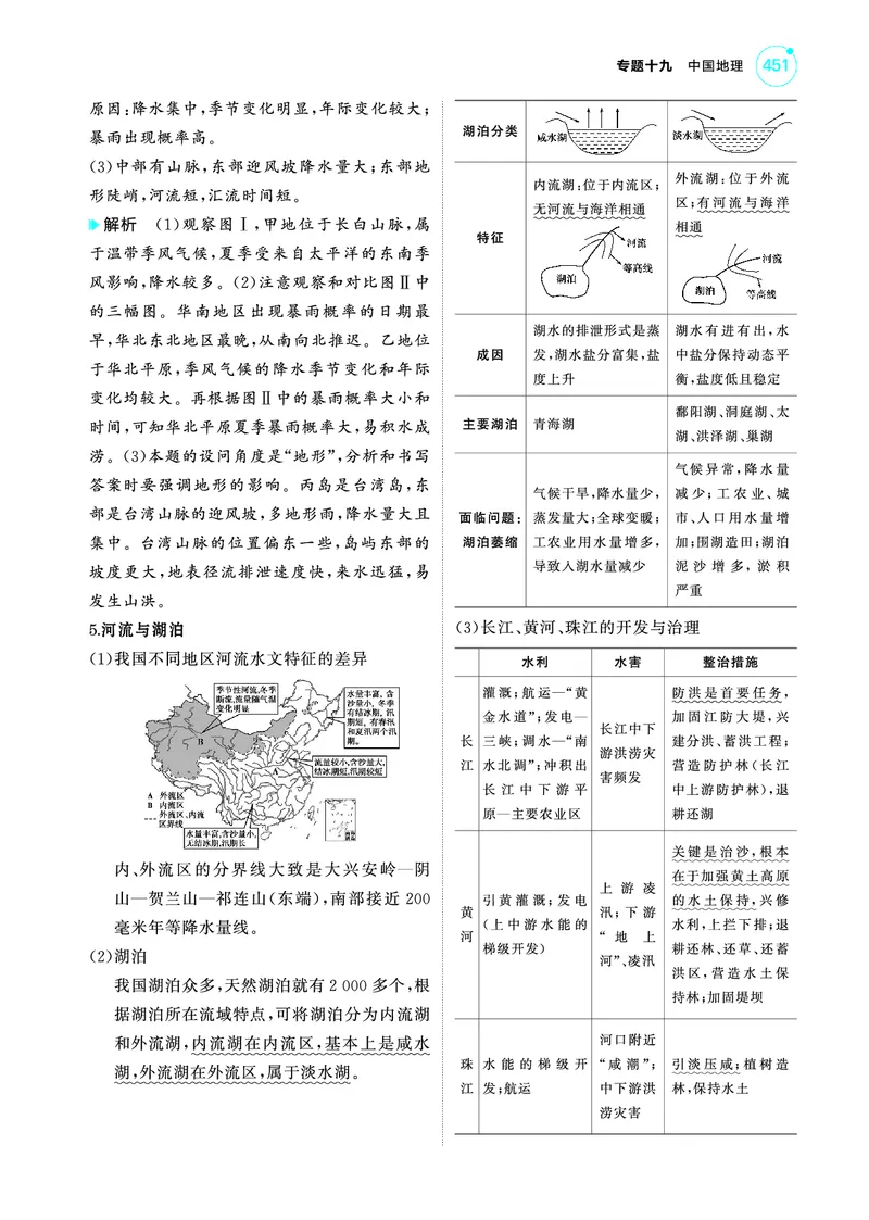 《1_4.2025版5·3A版新高考版教师用书PDF_2025版教学资源包_（总复习系列）2025版《5年高考3年模拟》新高考版A版（⭐全科）_2025版.新高考版.选考总复习.地理.5·3A版_第一部分图书电子教参_502》第3页预览