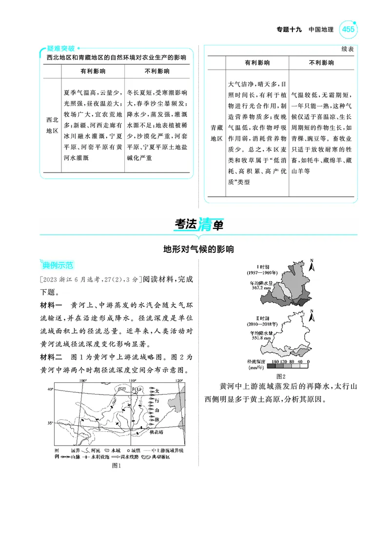 《1_4.2025版5·3A版新高考版教师用书PDF_2025版教学资源包_（总复习系列）2025版《5年高考3年模拟》新高考版A版（⭐全科）_2025版.新高考版.选考总复习.地理.5·3A版_第一部分图书电子教参_502》第7页预览