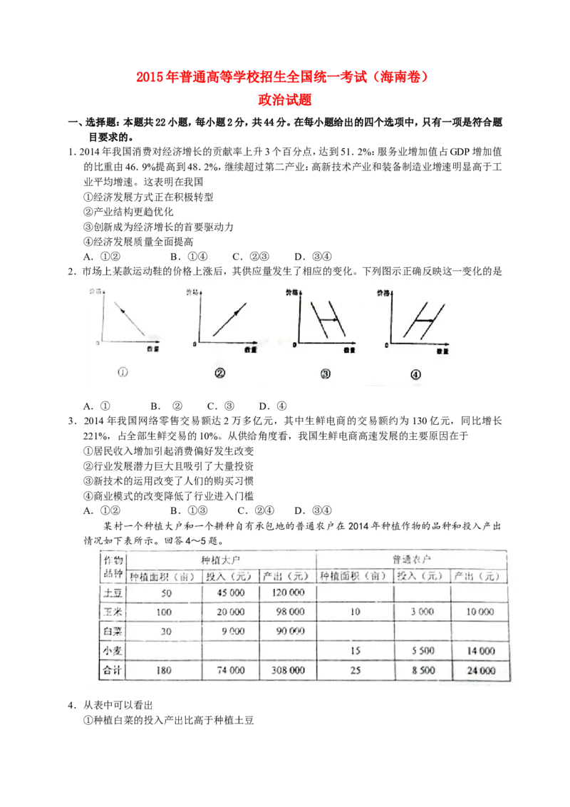 《2015年海南省高考政治（原卷版）(1)_zheng治_2027年高考政治专项复习_2008年-2026年政治高考真题-G427_2008-2020年高考_地方卷_海南高考政治08-20_A4word版》第1页预览