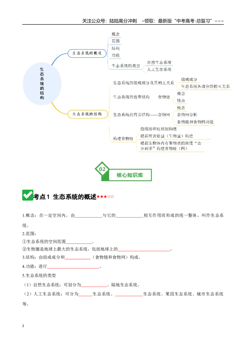 《第34讲生态系统的结构（知识清单）（全国通用）（学生版）_06-生物-高考总复习_一轮复习_2026年-生物高考一轮复习_2026年高考生物一轮复习知识清单（全国通用）-G56_2026版》第2页预览