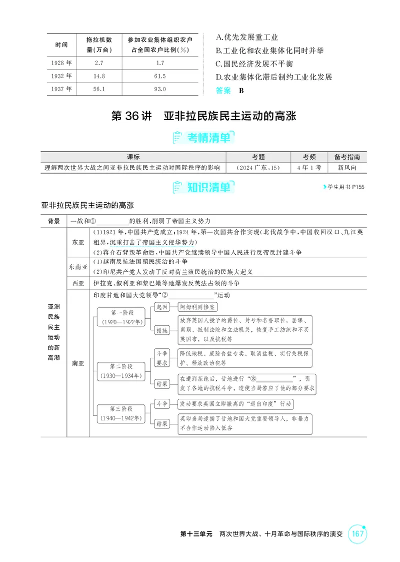 《1_13-第十三单元　两次世界大战、十月革命与国际秩序的演变_2026版教学资源包_202653高考总复习A版_广东版_2026版.广东版.选考总复习.历史.5·3A版_二、教师用书PDF_必修中外历史纲要（下）_531》第7页预览
