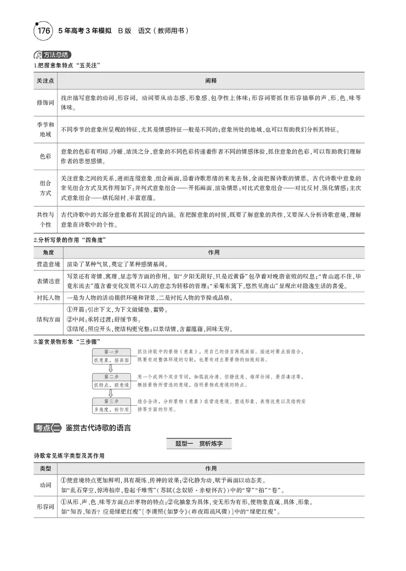 《1_专题四　古代诗歌阅读_2025版教学资源包_（总复习系列）2025版《5年高考3年模拟》新高考版B版（⭐全科）_2025版.新高考新教材版.高考总复习.语文.5·3B版_第一部分图书电子教参》第10页预览