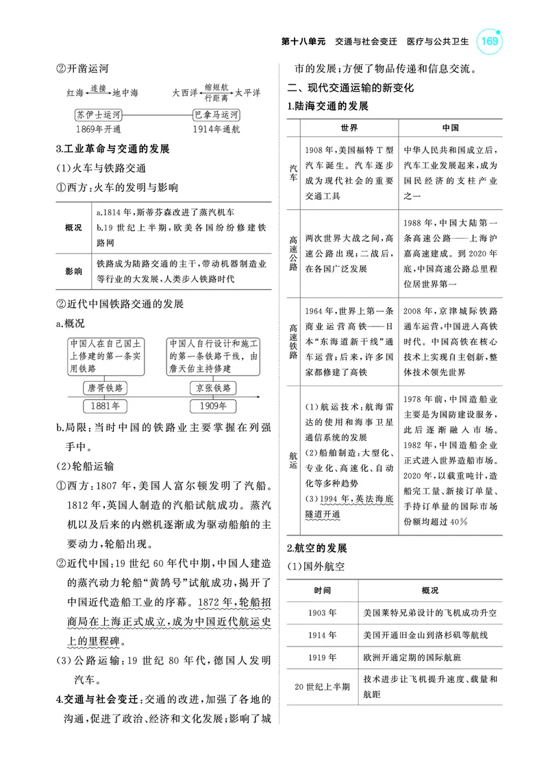 《1_5.2025版53A版新高考版讲解册教师用书PDF_2025版教学资源包_（总复习系列）2025版《5年高考3年模拟》新高考版A版（⭐全科）_2025版.新高考版.选考总复习.历史.5·3A版_4_PDF教参电子书_324》第3页预览