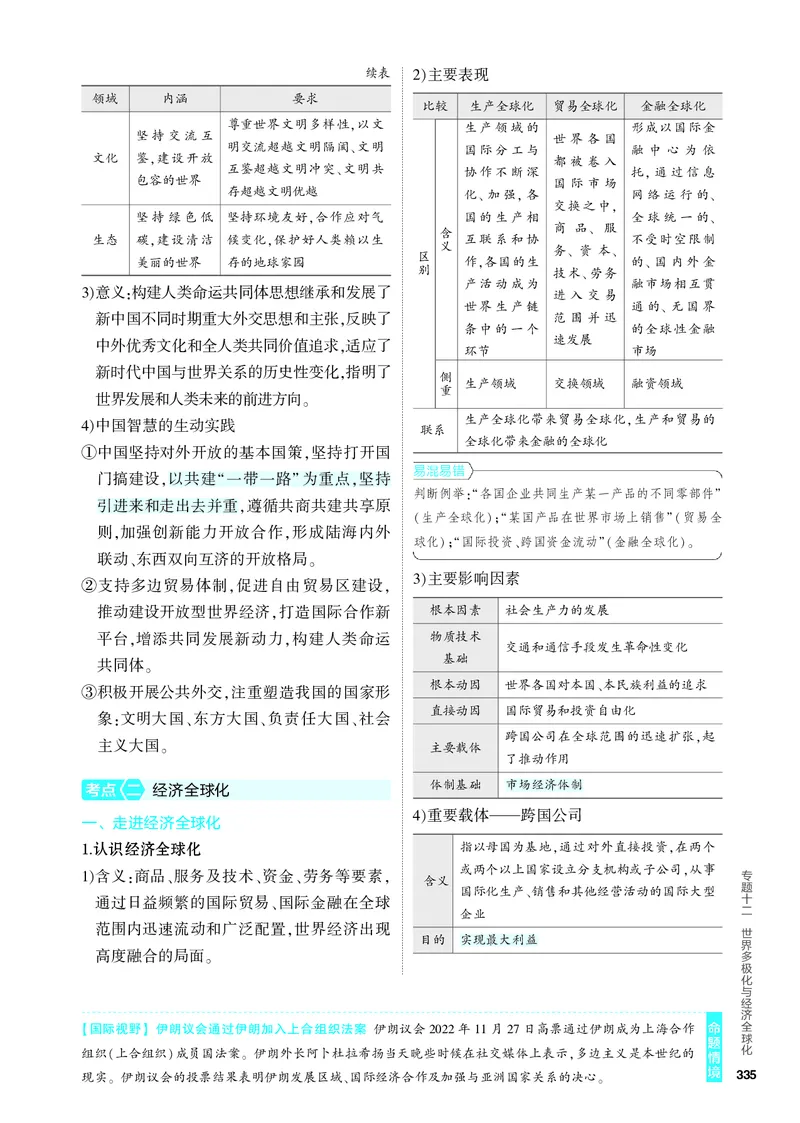 《2_4.知识讲解专题十二_2024版教学资源包_2024版.新高考版政治.5·3A版_12_专题十二世界多极化与经济全球化_4_PDF教参电子书》第4页预览