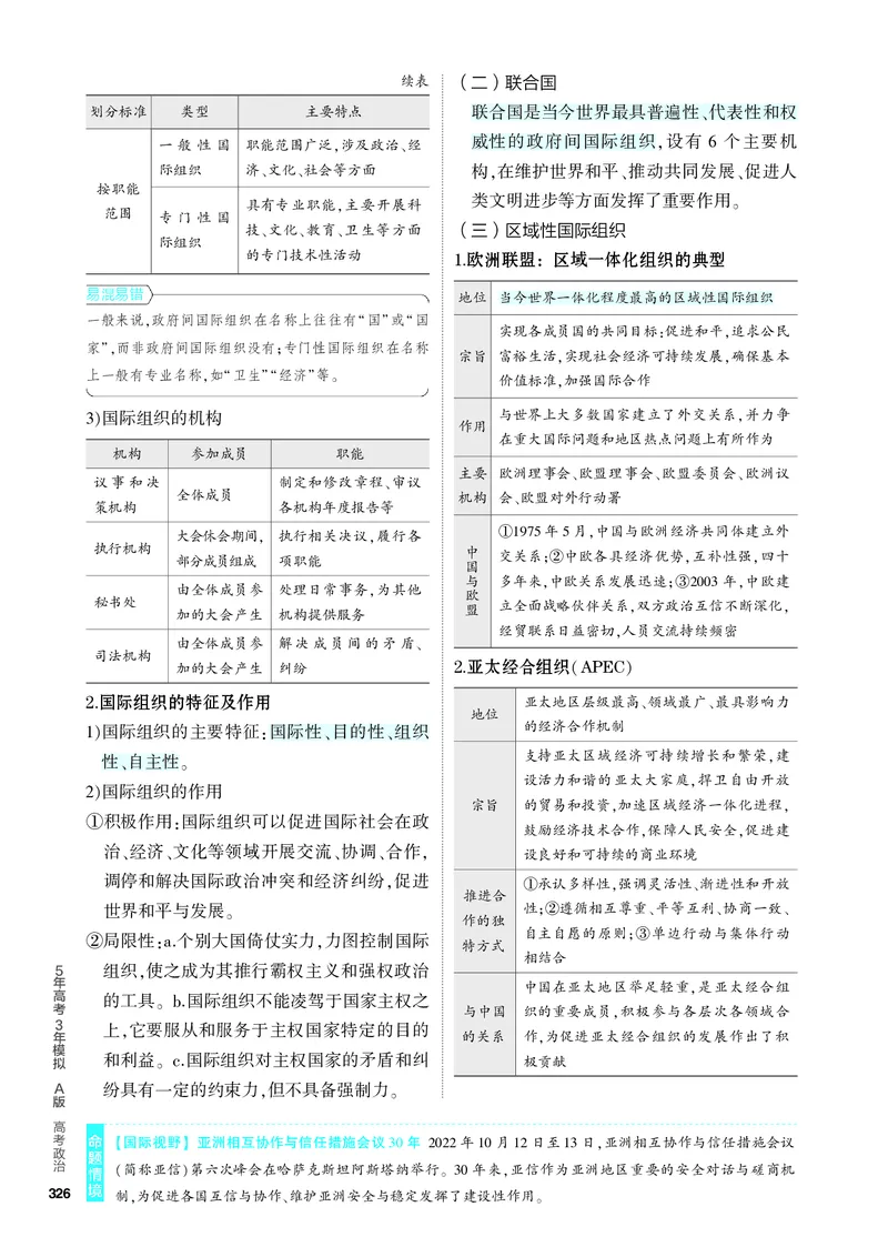 《2_4.知识讲解专题十一_2024版教学资源包_2024版.新高考版政治.5·3A版_11_专题十一国家与国际组织_4_PDF教参电子书》第4页预览