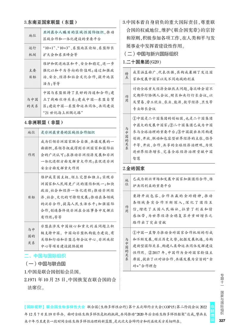 《2_4.知识讲解专题十一_2024版教学资源包_2024版.新高考版政治.5·3A版_11_专题十一国家与国际组织_4_PDF教参电子书》第5页预览