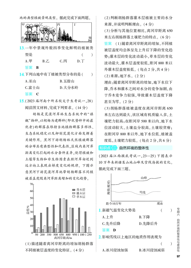 《1_5.PDF教参电子书——分层集训册_2024版教学资源包_2024版.新高考版地理.5·3A版_8_专题六自然环境的整体性与差异性_4_PDF教参电子书》第3页预览