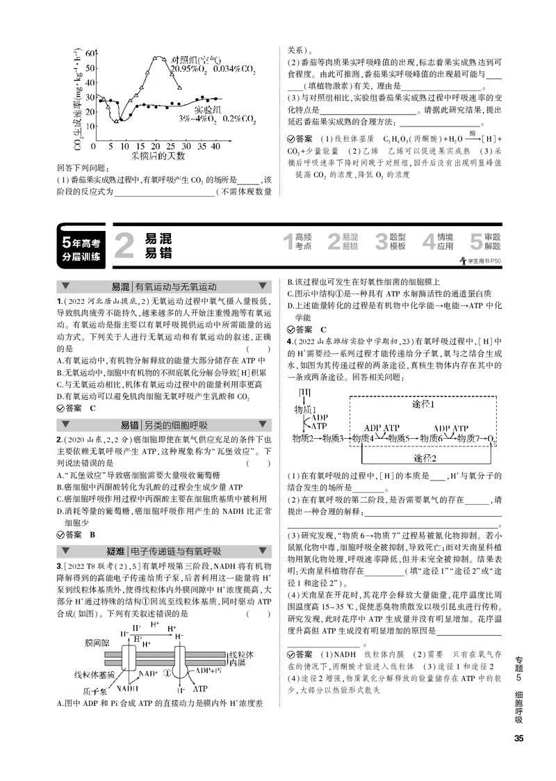 《1_专题5　细胞呼吸(PDF版）_2023版教学资源包_2023版新高考新教材版选考总复习生物5·3B版_5_专题五细胞呼吸_4_专题电子书》第3页预览