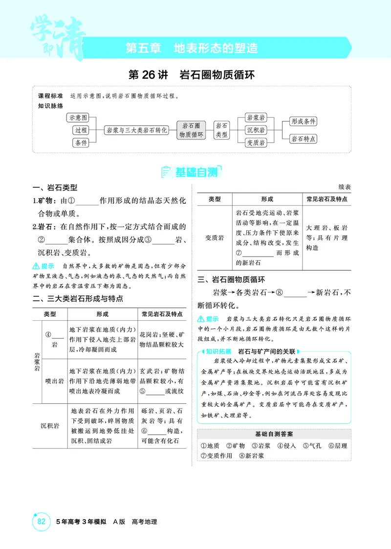 《1_26版53A浙江地理精讲册第5章_2026版教学资源包_202653高考总复习A版_浙江版_2026版.浙江版.选考总复习.地理.5·3A版_图书电子资源_第五章地表形态的塑造_2_精讲册PDF》第1页预览