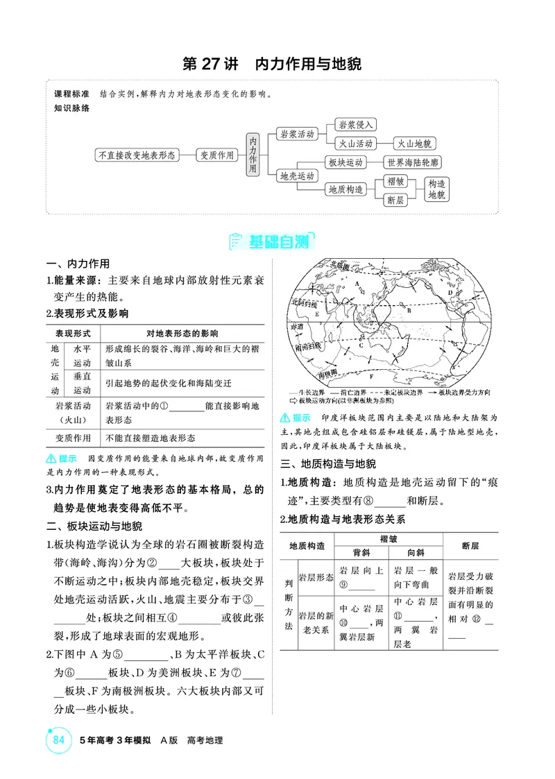 《1_26版53A浙江地理精讲册第5章_2026版教学资源包_202653高考总复习A版_浙江版_2026版.浙江版.选考总复习.地理.5·3A版_图书电子资源_第五章地表形态的塑造_2_精讲册PDF》第3页预览