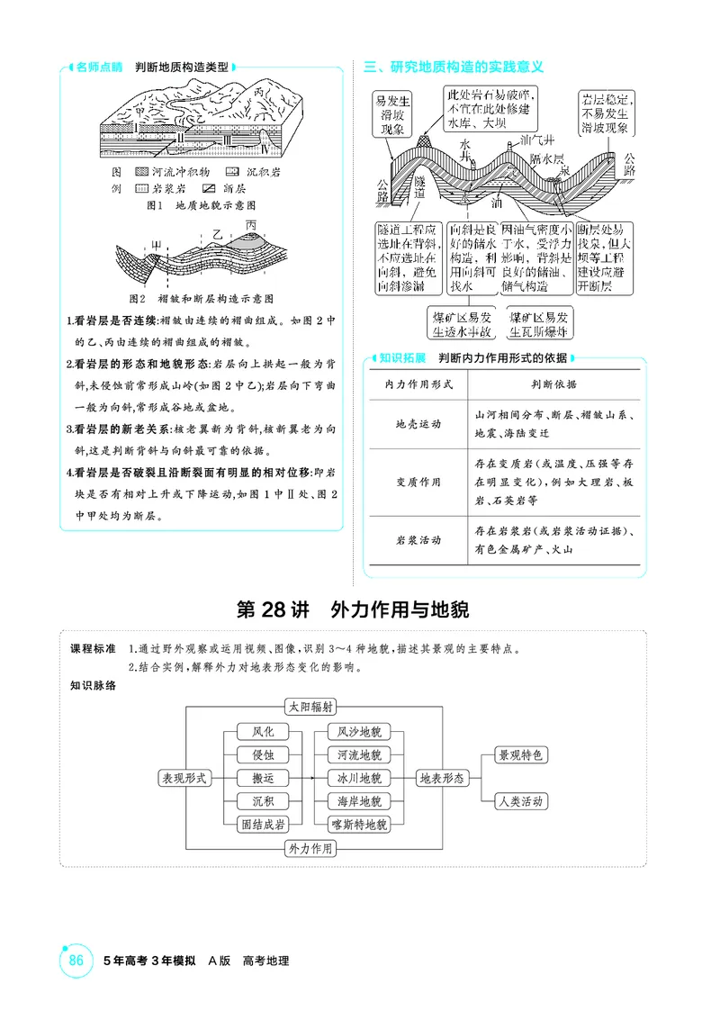 《1_26版53A浙江地理精讲册第5章_2026版教学资源包_202653高考总复习A版_浙江版_2026版.浙江版.选考总复习.地理.5·3A版_图书电子资源_第五章地表形态的塑造_2_精讲册PDF》第5页预览