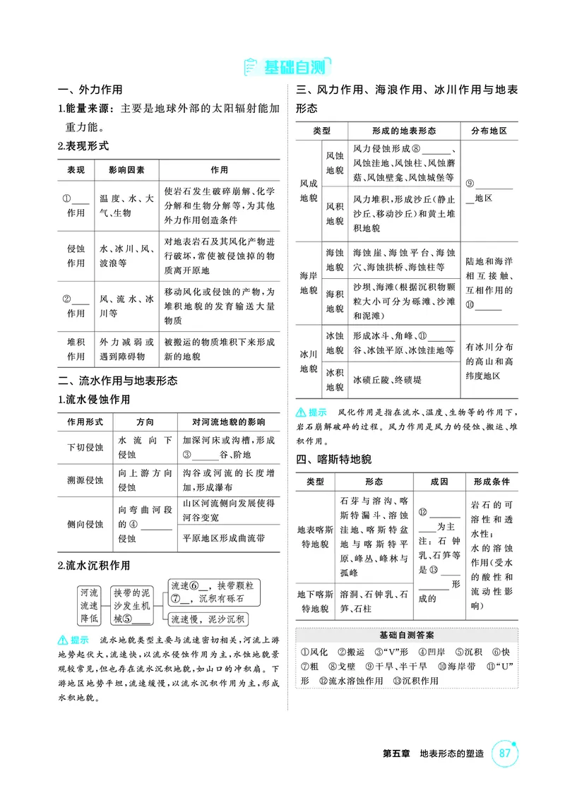 《1_26版53A浙江地理精讲册第5章_2026版教学资源包_202653高考总复习A版_浙江版_2026版.浙江版.选考总复习.地理.5·3A版_图书电子资源_第五章地表形态的塑造_2_精讲册PDF》第6页预览
