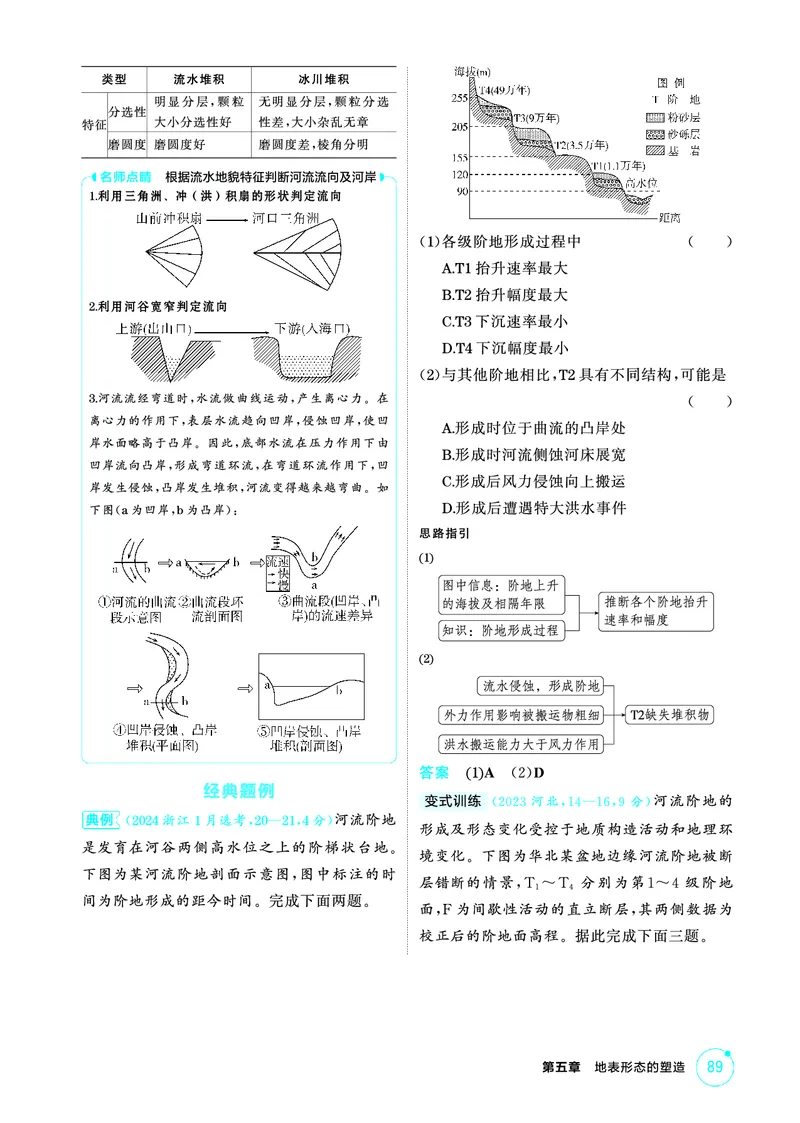 《1_26版53A浙江地理精讲册第5章_2026版教学资源包_202653高考总复习A版_浙江版_2026版.浙江版.选考总复习.地理.5·3A版_图书电子资源_第五章地表形态的塑造_2_精讲册PDF》第8页预览