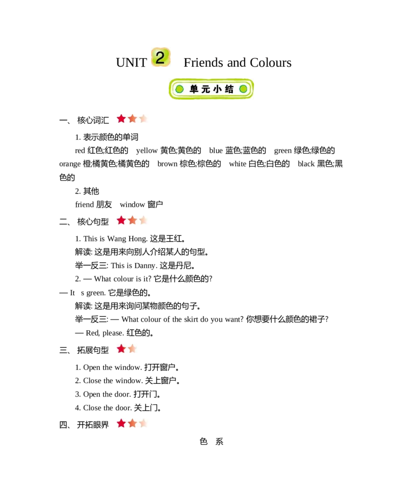 《三（上）冀教版英语Unit2知识重点_3年级上册同步教辅合集_3上-英语_三上英语-新冀教版练习》第1页预览