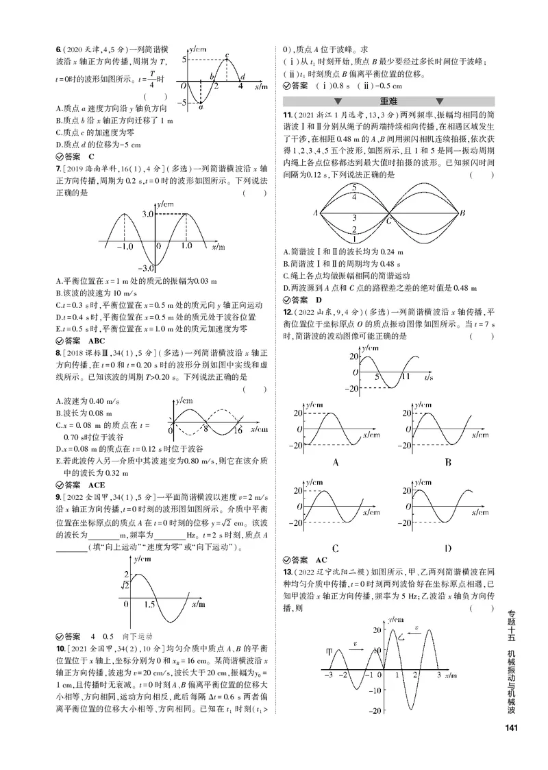 《1_专题十五机械振动与机械波_2023版教学资源包_2023版新高考新教材版选考总复习物理5·3B版_15_专题十五　机械振动与机械波_3_专题电子书》第3页预览