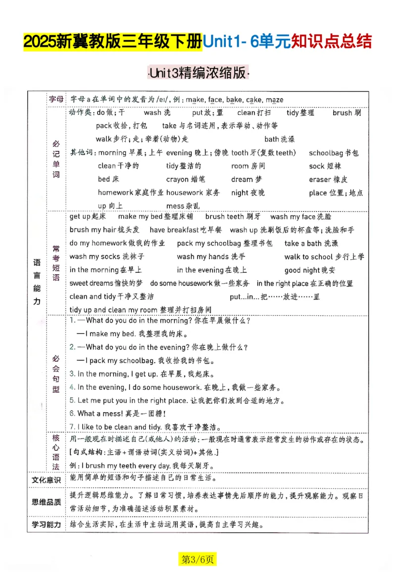 《三年级（下）英语知识点总结《冀教版》_3年级下册同步教辅_3下-英语_英语冀教版资料》第3页预览