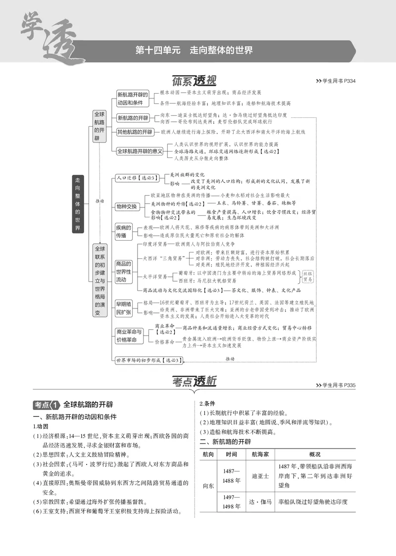 《1_5.2025版5·3版通史版教师用书PDF_2025版教学资源包_（总复习系列）2025版《5年高考3年模拟》新高考版B版（⭐全科）_2025版.新高考新教材版.高考总复习.通史.5·3B版_模块三世界史_636》第1页预览