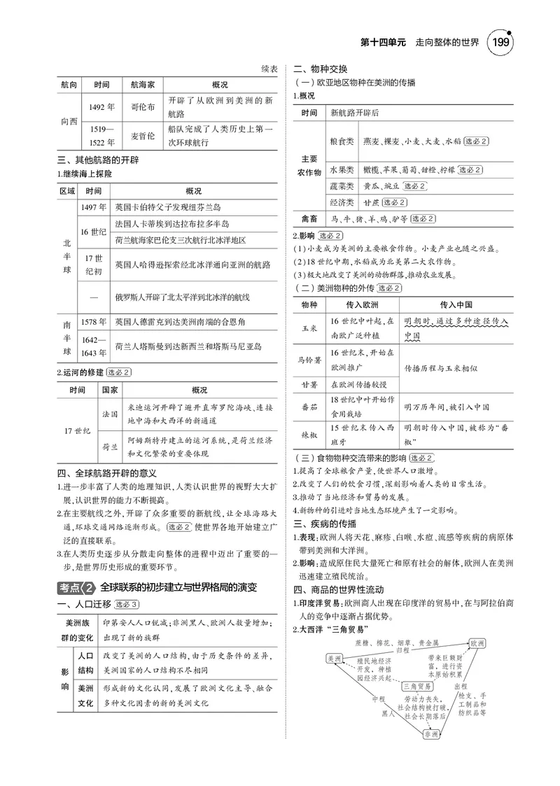 《1_5.2025版5·3版通史版教师用书PDF_2025版教学资源包_（总复习系列）2025版《5年高考3年模拟》新高考版B版（⭐全科）_2025版.新高考新教材版.高考总复习.通史.5·3B版_模块三世界史_636》第2页预览