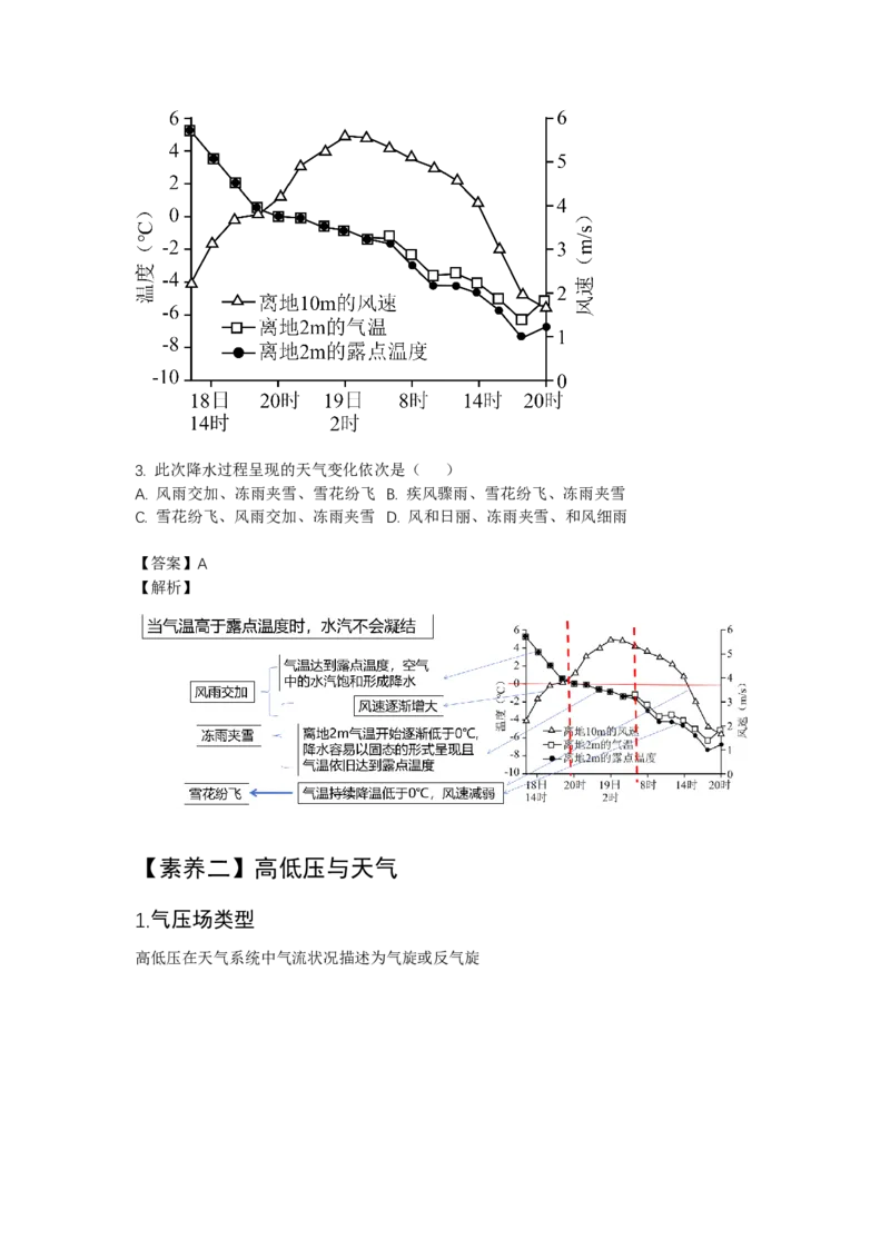 《12.高考地理一轮专题复习——常见的天气系统与气象灾害_地理_2026年_2026年高考地理一轮专题复习专项训练-G351_资料》第10页预览