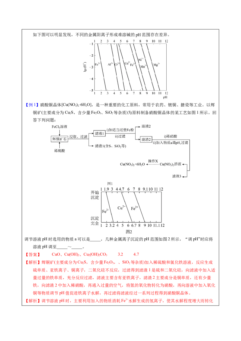 《2-2pH调控（教师版）_高考一二三轮复习_化学_2026年-化学高考专项复习_22026年高考化学培优微突破讲义（全国通用）》第2页预览