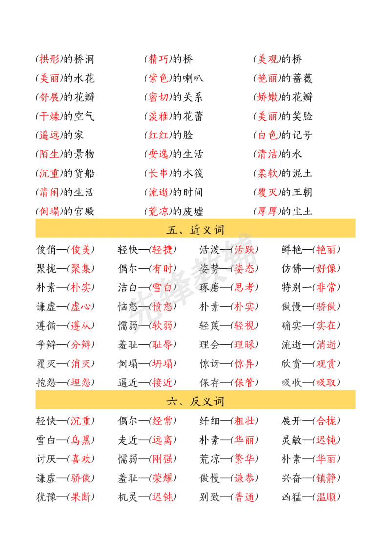 《三年级（下）语文1-4单元重点知识汇总_3年级下册同步教辅_3下-语文_三下语文核心考点》第3页预览