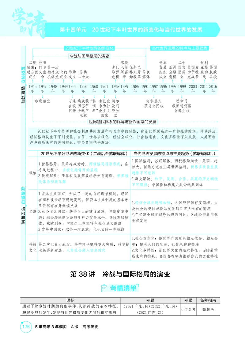 《1_14-第十四单元　20世纪下半叶世界的新变化与当代世界的发展_2026版教学资源包_202653高考总复习A版_广东版_2026版.广东版.选考总复习.历史.5·3A版_二、教师用书PDF_必修中外历史纲要（下）_626》第1页预览